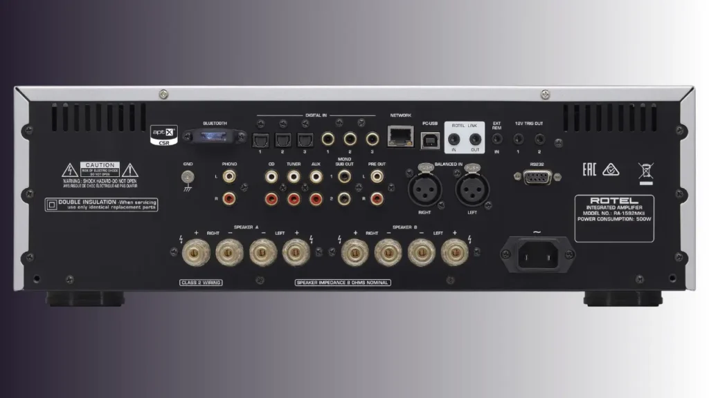 A closer of back panel of Rotel RA-1592MKII